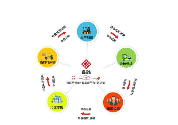 万千瓦时千瓦时的换算