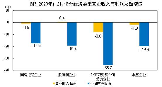 家庭服务器有什么用