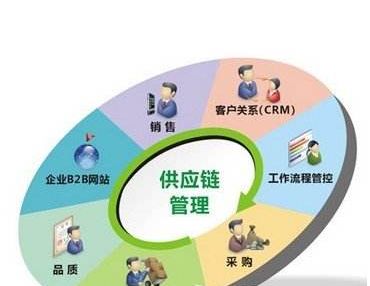 文件共享了但是别的电脑看不到共享文件