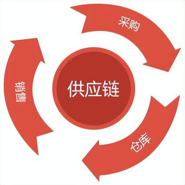 国产服务器生产商