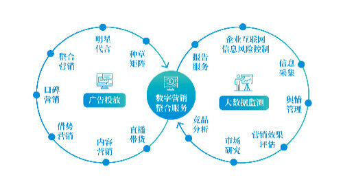 国产服务器品牌有哪些